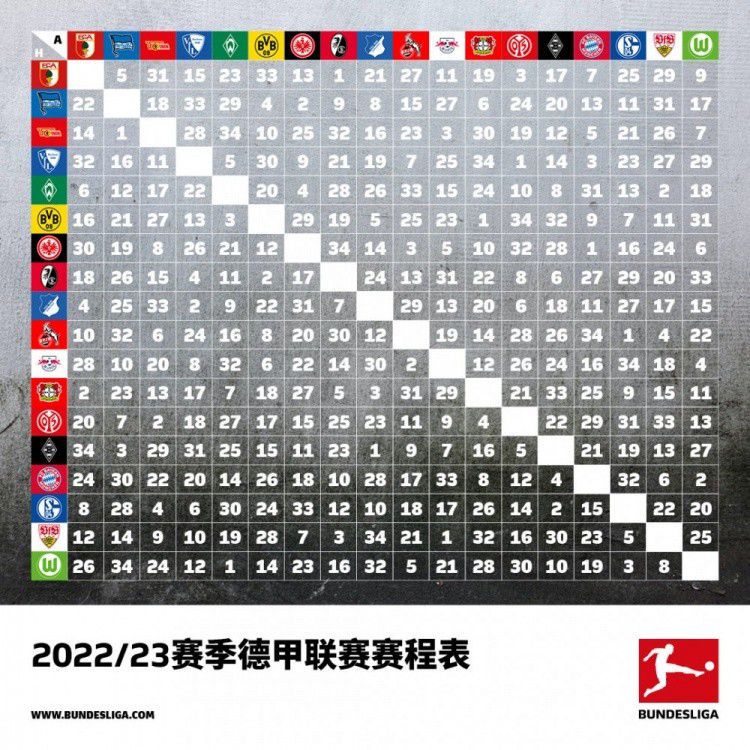 今日焦点战预告16:45 澳超赛场 悉尼FC VS 惠灵顿凤凰 惠灵顿凤凰强势出击能否在客场全身而退？01:30 意甲赛事 那不勒斯 VS 蒙扎 那不勒斯欲在主场迎来反弹重返欧战区!02:45 葡超赛场 本菲卡 VS 法马利卡奥 本菲卡对榜首之位虎视眈眈，法马利卡奥客场之旅恐难以全身而退？03:45 意甲赛事 热那亚 VS 国际米兰 国米已连续多场赛事保持不败，火“热”势头欲继续延续？ 事件那不勒斯后卫纳坦肩膀脱臼，马扎里：队医说他将缺席一个半月那不勒斯主帅马扎里称，后卫纳坦因肩膀脱臼将缺席一个半月时间。